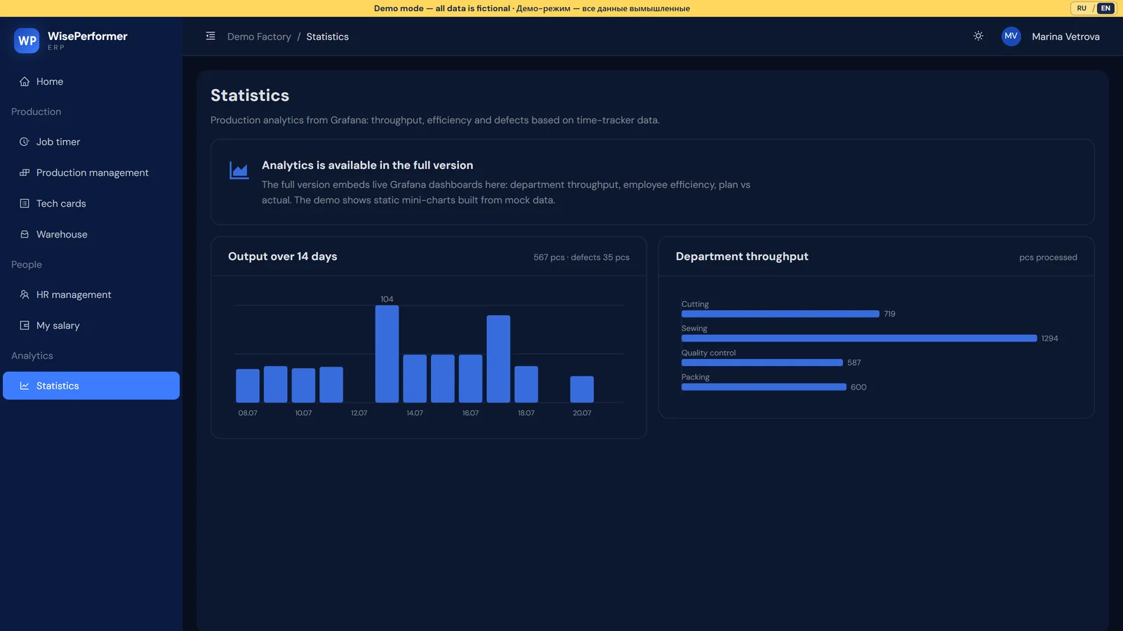 Statistics screen in dark theme with embedded Grafana dashboards